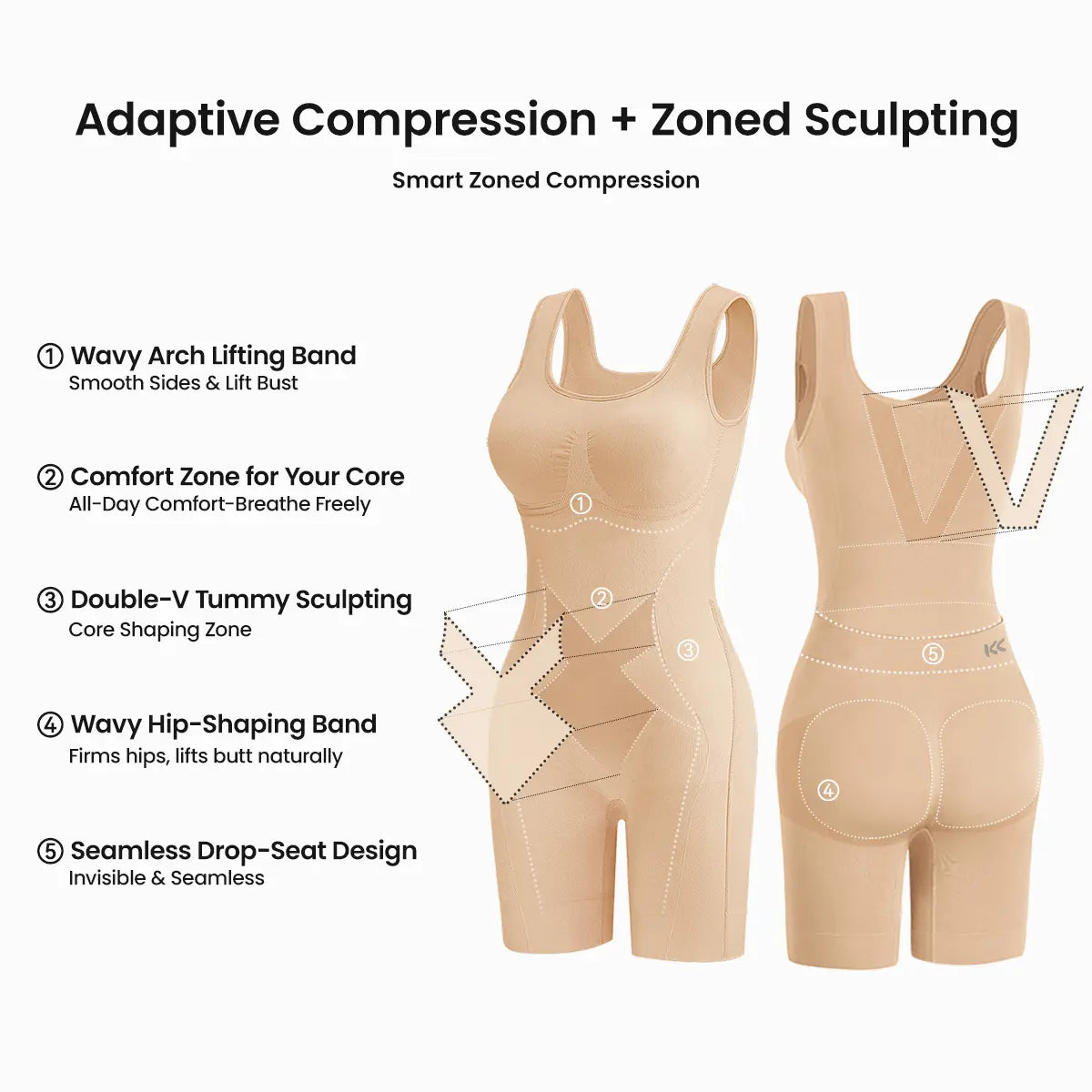 Women Easy Slide Closure Body Shaper High Compression Tummy Butt Lift Shapewear Bodysuit